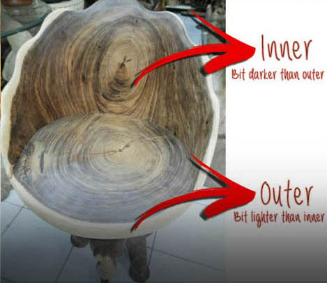 Worried About Bringing or Shipping Timber to Your Country? Here’s the Solution